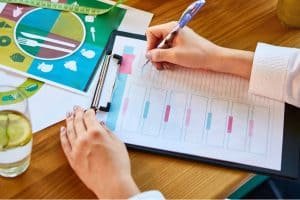 Réalisation d'un bilan nutritionnel