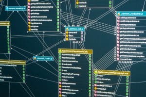 Base de données relationnelle MySQL