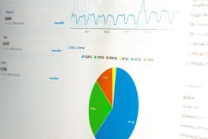 Ecran de l'outils Google Analytics